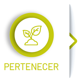 Pertenecer