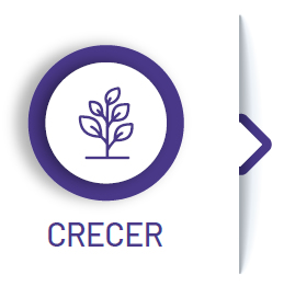 Crecer