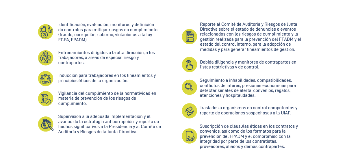 Infografia-PROGRAMA-DE-CUMPLIMINETO (1)