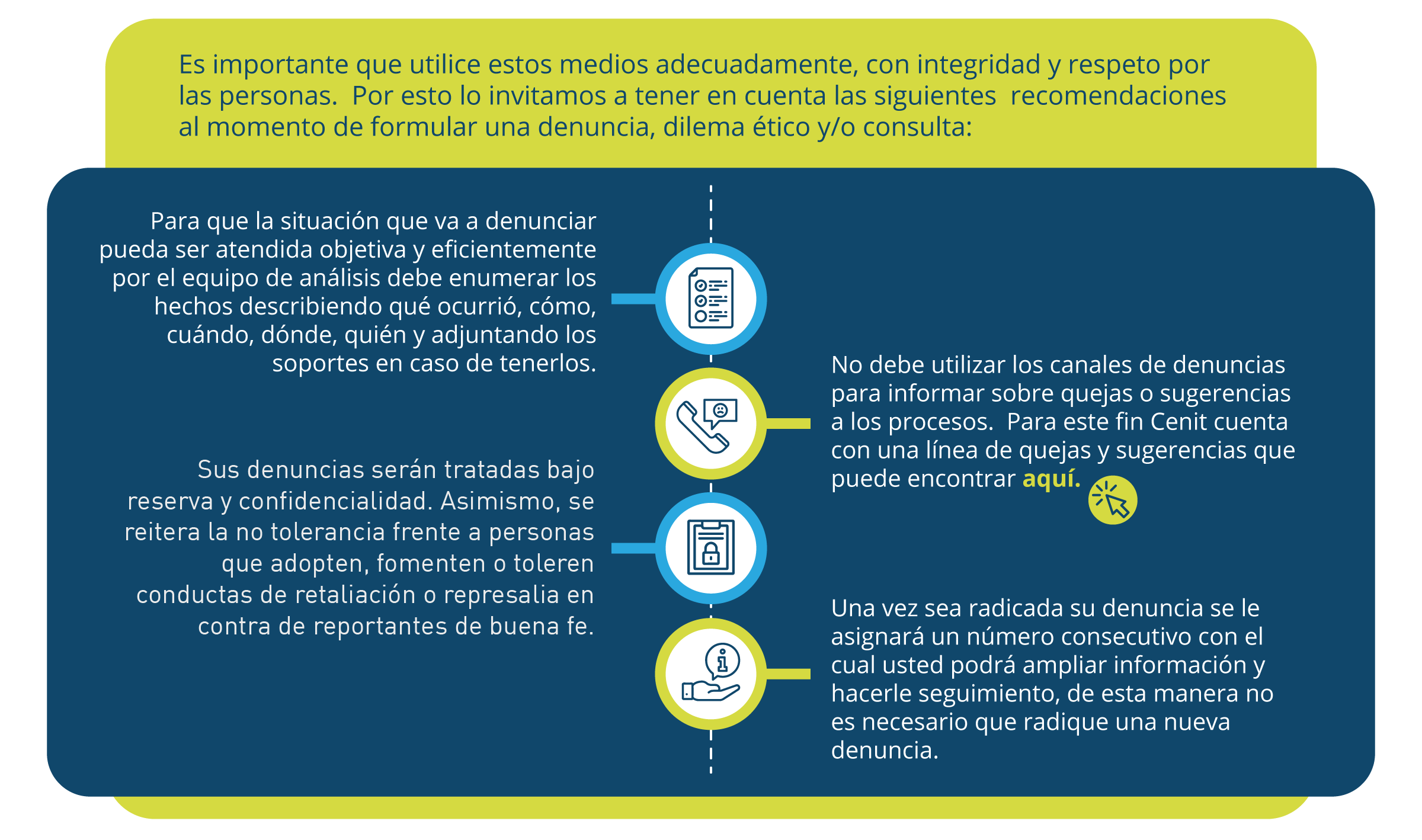 Recomendaciones de Cenit para formular denuncias, dilemas éticos o consultas, destacando el uso adecuado, la importancia de detallar los hechos, la confidencialidad de las denuncias, y el uso exclusivo del canal para denuncias, no para quejas. Se asignará un número de seguimiento a cada denuncia.
